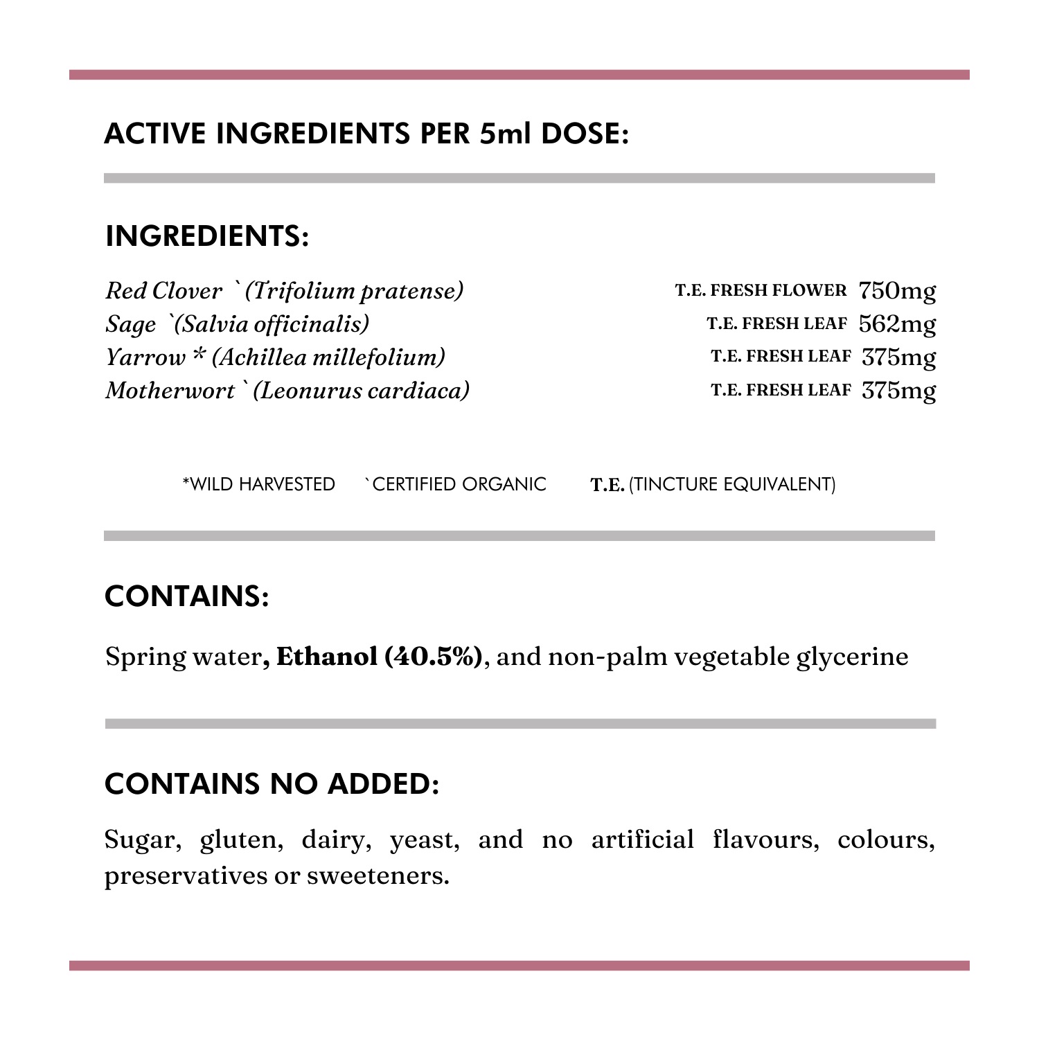 Hormone Balance
