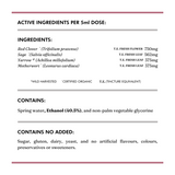 Hormone Balance