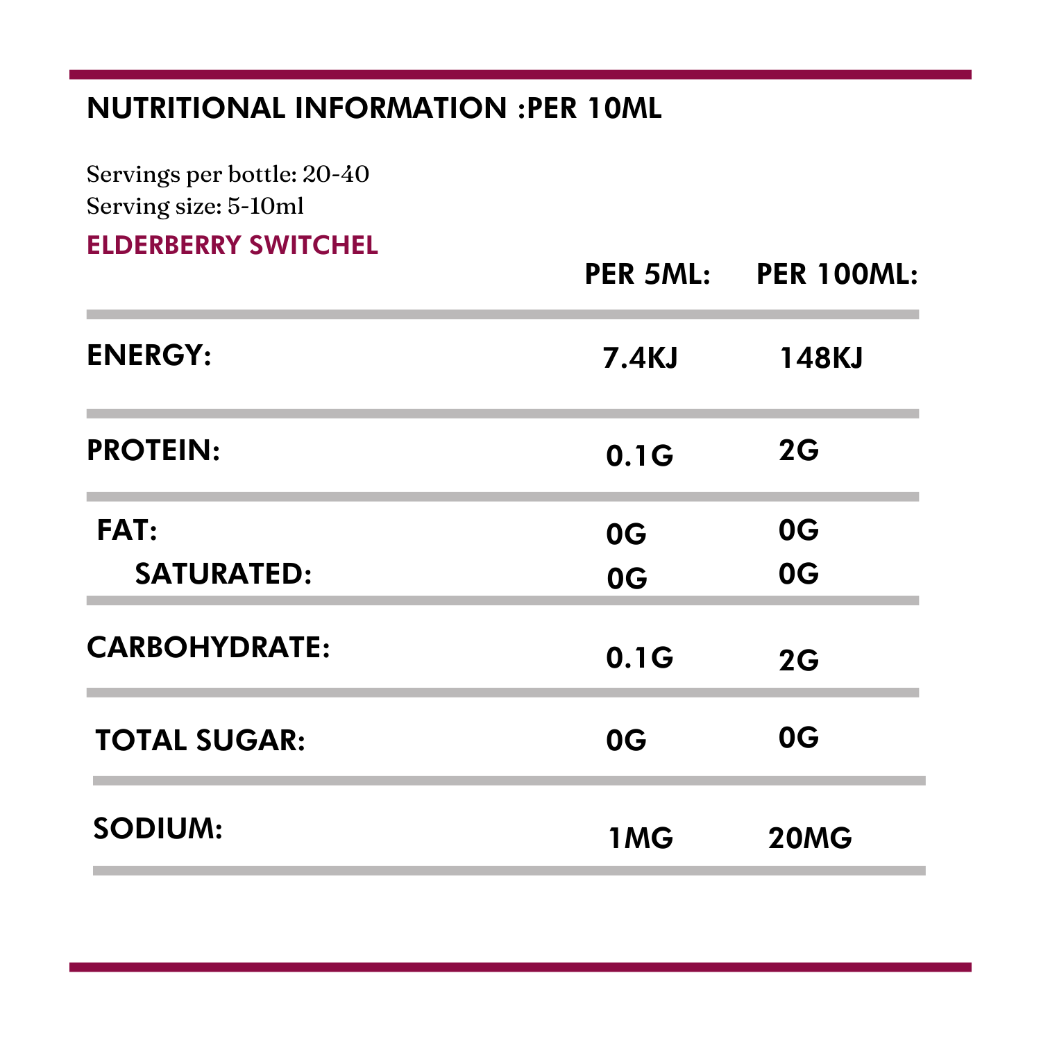 Elderberry Switchel
