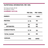 Elderberry Switchel