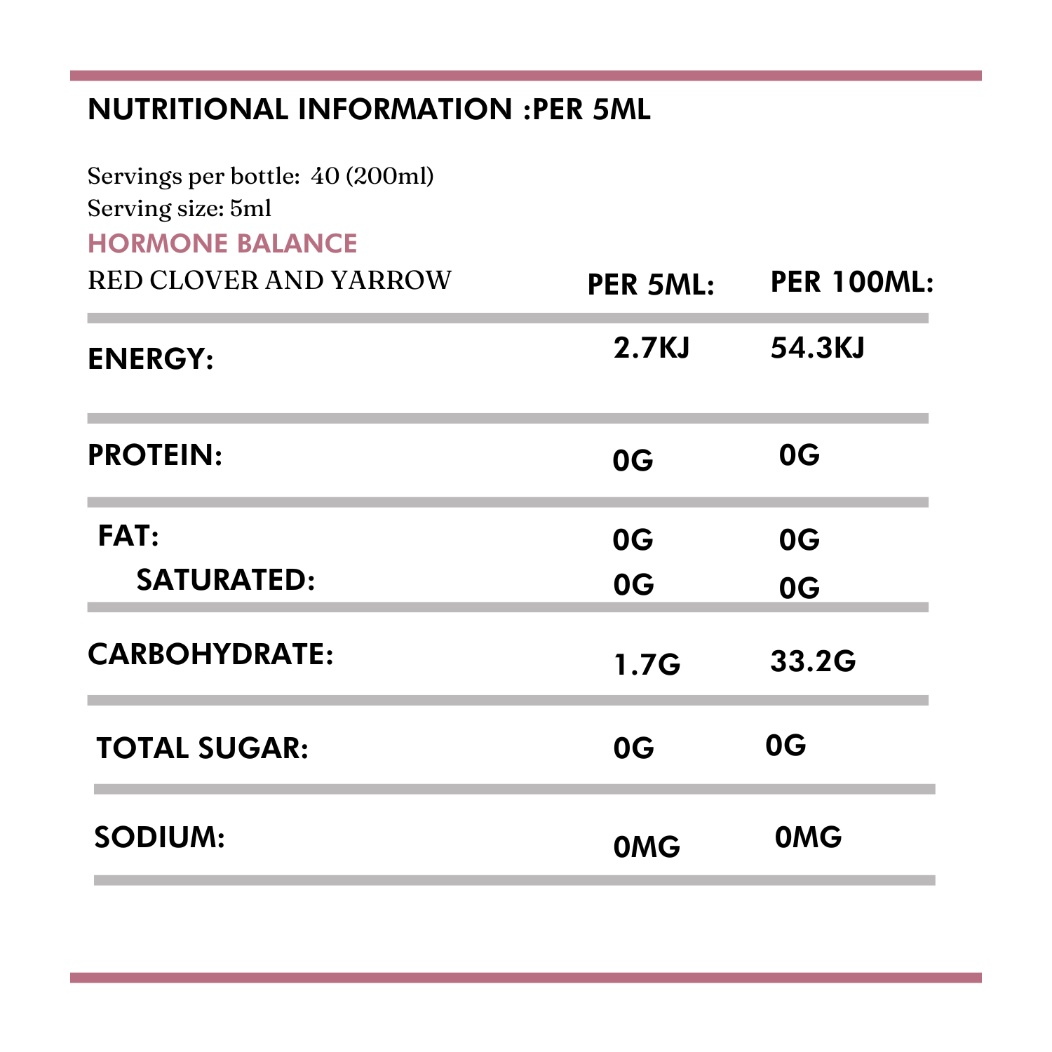 Hormone Balance