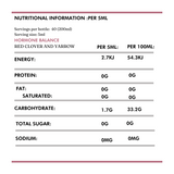 Hormone Balance