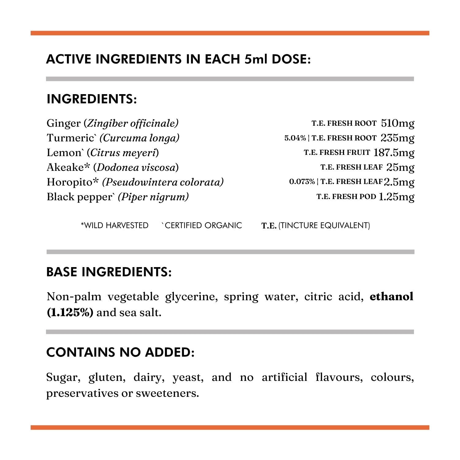 Anti-Flam-Ingredients