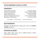 Anti-Flam-Ingredients