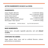 Anti-Flam Tonic Ingredients Active Panel 