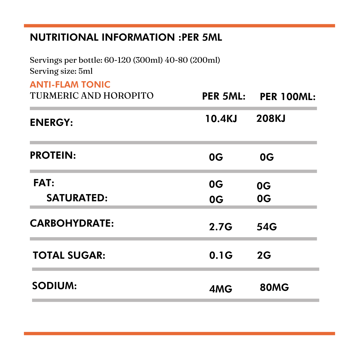 Anti-Flam-Nutritional_info